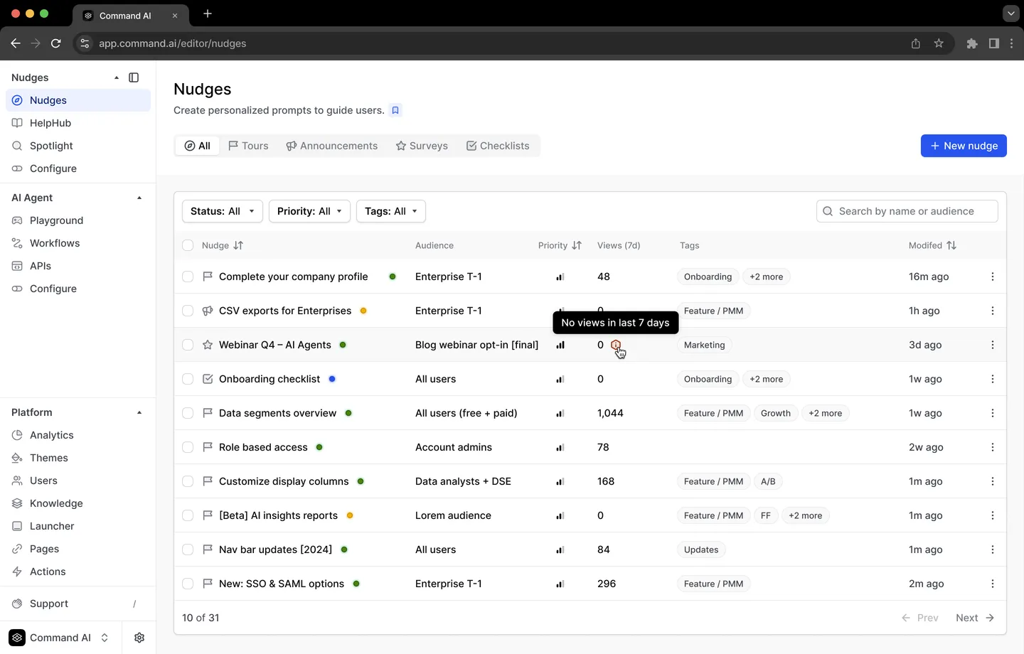 Dashboard index view