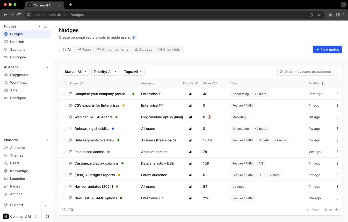 Dashboard index view